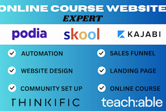 do mighty network, skool circle so skool online course kajabi website design