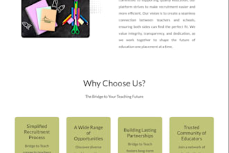 create a professional wordpress website for your business or personal brand