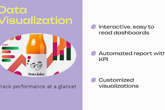 create interactive dashboards in tableau for clear insights