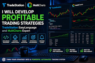 deliver profitable tradestation easylanguage and multicharts trading strategies