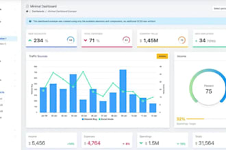 custom software developer,ai saas, accounting software invoice, crm, erp,hr,odoo
