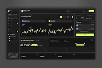 decentralized crypto exchange website, p2p exchange website, wallet integration