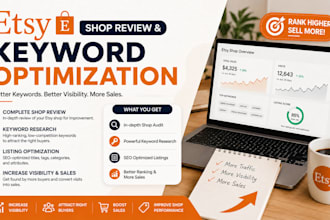 optimise etsy and ebay listings with SEO, images, and keywords