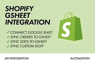 connect shopify to google sheets via API for auto inventory sync
