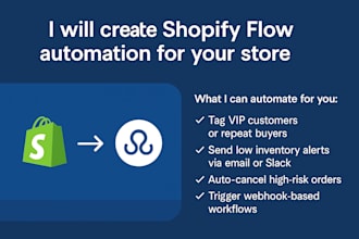 create shopify flow automation to save your time and boost conversions