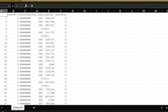 structure and sort your provided data in the way you want