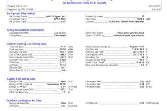 heat load calculation by hap6 2 and provide full report