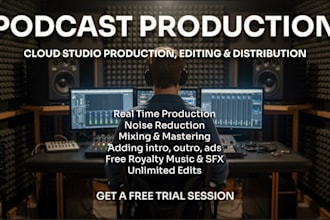 produce, record, edit and distribute your podcast