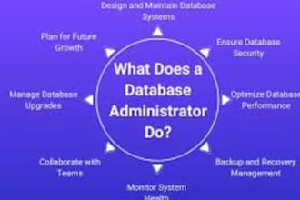 design database administration support oracle, sql server, mysql optimization