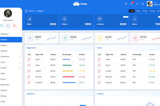 create credit repair software developer ai saas web app pos lms wms crm erp mlm