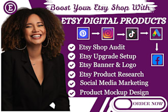 setup etsy shop, etsy digital products, etsy digital product listing, etsy SEO