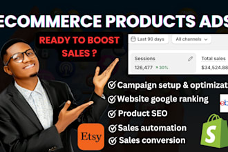 promote shopify product etsy product ebay promotion shopify marketing for sales