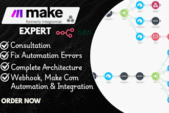 make com fix, setup make com make API webhook, integromat, n8n API automation