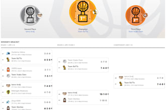provide expert nba fantasy draft strategy and drafting assistance