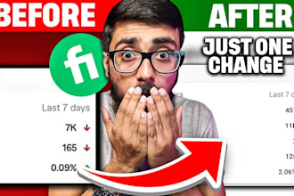 set up tiktok shop, shopify store promotion, etsy marketing to increase sales