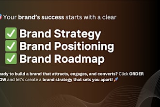 create your brand strategy