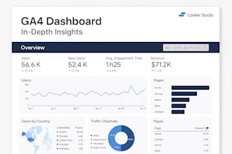 create looker studio dashboards from ga4, search console, and google sheets