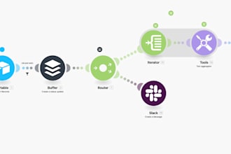 create make come automation, airtable automation, make come api make com