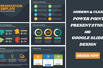 redesign power point presentation and google slides