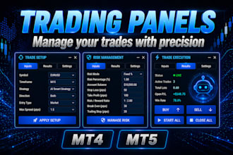 develop a lotsize calculator trading bot for metatrader mt4