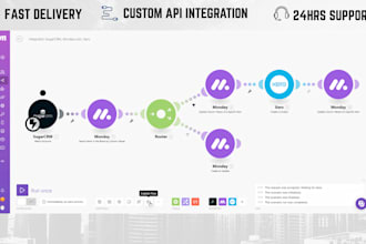 fix setup make com api zapier automation integration zap made com n8n vapi ghl