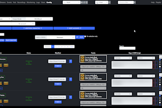 sell and installl o11 v4 ott streamer drm panel
