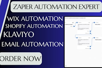 zapier automation woocommerce wix, shopify automation zenoti klaviyo workflow