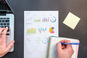 proofread, phd dissertations, proposal, research methodology or capstone