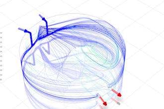 do cfd study for water tanks