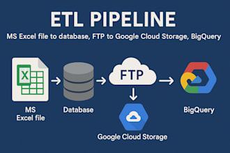 etl pipeline, ms excel file to database, ftp to google cloud storage, bigquery