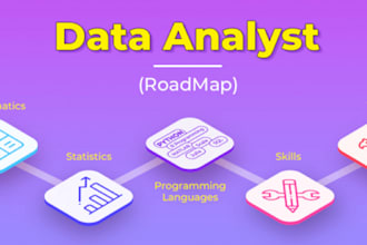 do data entry and data analyst