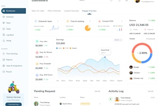 invoice accounting system pos crm erp saas payroll odoo erp saas invoice system
