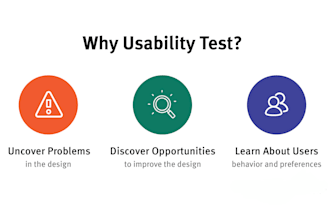 review, test, and improve your website for performance and UX