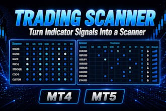 create a trading scanner for metatrader mt4 or mt5