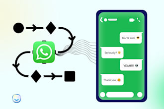 intigrate whatsapp with your website