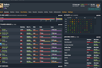 coach you in dota 2 to immortal and beyond, top 2k eu