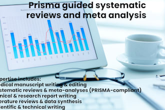 custom comprehensive prisma guided systematic reviews and meta analysis