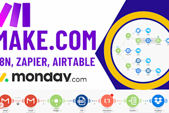 make com make automation made com airtable n8n  integromat make com automation
