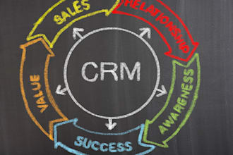create professional data flow diagrams for your business