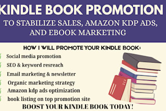 do kindle book promotion to stabiles sales, amazon kdp ads and ebook marketing