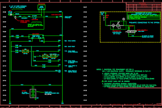 draw wiring diagrams and panel layout