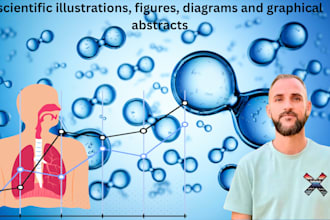 do scientific illustrations, figures, diagrams and graphical abstracts