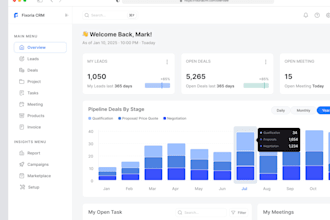 design dashboard, web app, saas UI UX, CRM and admin panel UI UX design