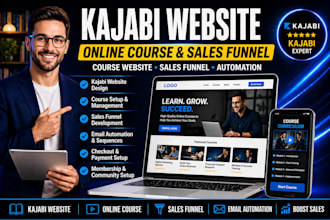 lms website lms sales funnel elearning lms course website