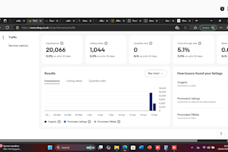 create highly optimized ebay listings
