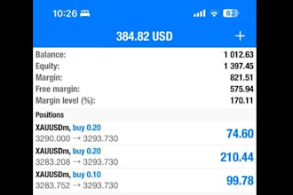 deliver profitable forex trading bot  forex ea trading bot ea robbot ea gold