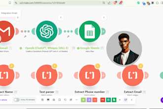 pdf google sheets gsuite API ai make com integromat made com zap n8n automation