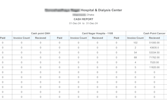 create custom jasper reports backed by sql