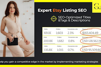 optimize the SEO for your etsy store to improve visibility, drive more traffic