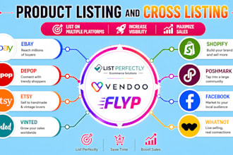 crosslist via list perfectly, vendoo and flyp to ebay, poshmark, depop, vinted